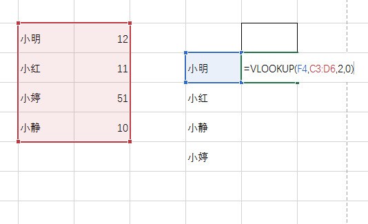 怎么用vlookup函数匹配地名?