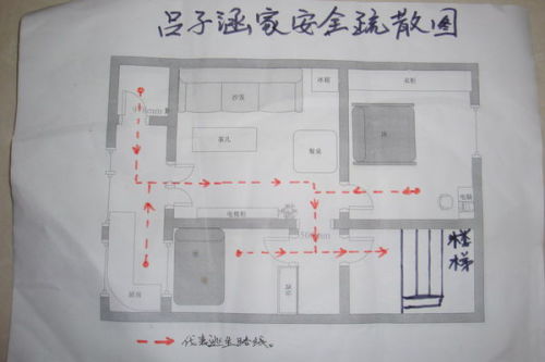 紧急避难图的画法图片