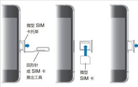 苹果手机那个要换卡，我用针捅但捅不开，怎么处理？是我方法错了吗