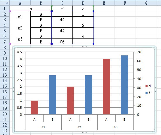 怎么给word里的柱形图的坐标