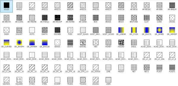 cad2012肿么用天正的填充图案