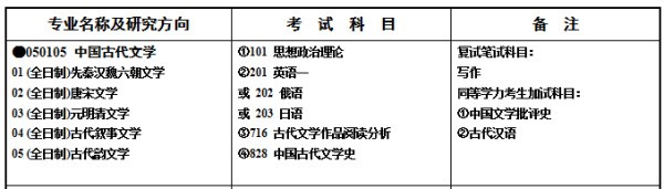 湖南师范大学树达学院宿舍好不好