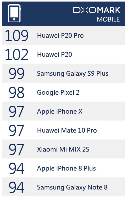 小米拍照最好的手机是哪一款？