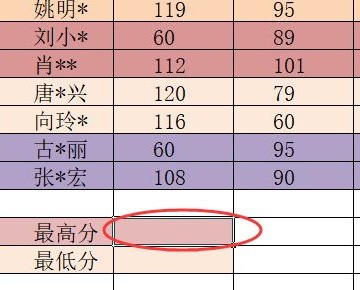 excel最大值减最小值应当用哪个函数