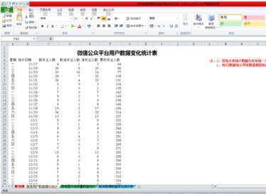 wps表格怎来自样实现这统计功能