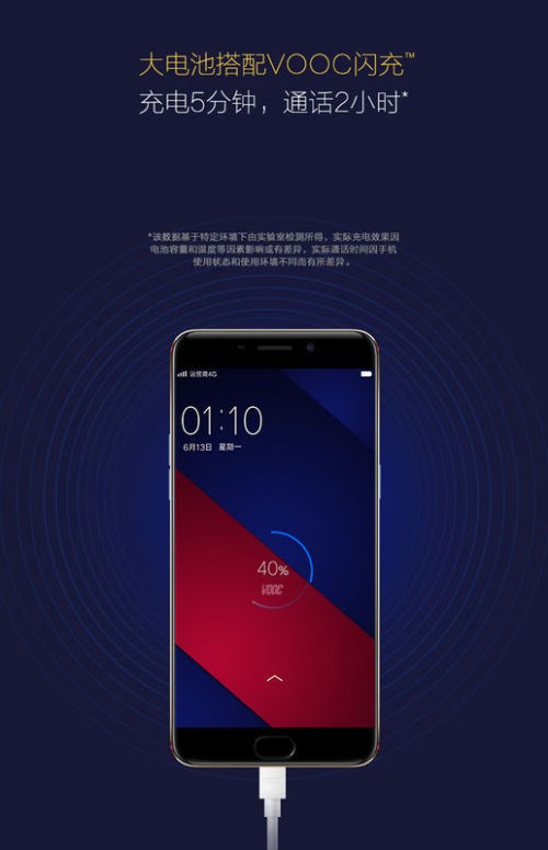 oppo手机连续点击屏幕几下为什么会出现蓝色的框呢？