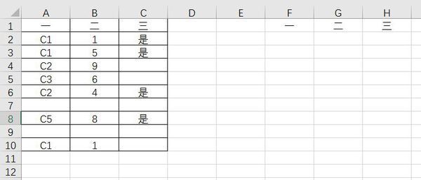 为何在excel表格中自动筛选不起作用那