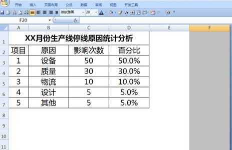 excel表格中如何制作柏拉图胆0