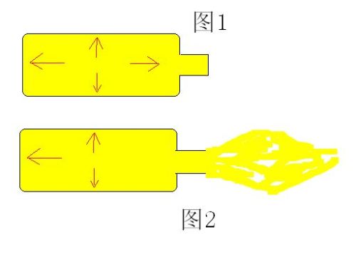 宇宙太空为何是五颜六色