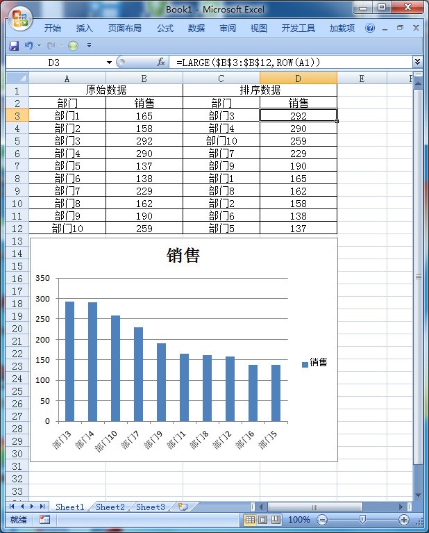 excel在不调整数据排序的状况下，怎么在条形柱状来自图中实现升序排列？