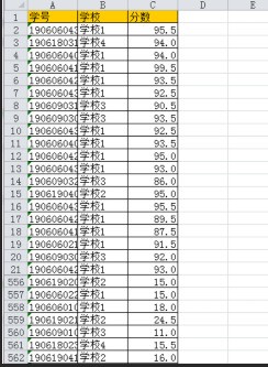 Excel2010怎么做频数分布表？