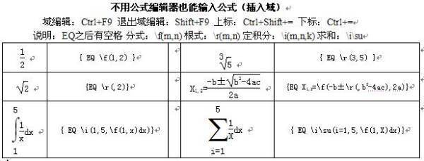 急!!!!!word文档中怎么样打出根号?如根号3,有追加分!!!-ZOL问答