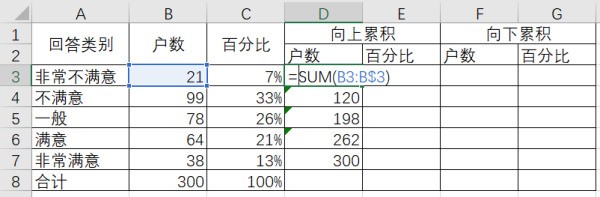 肿么在Excel中计算频数和频率?