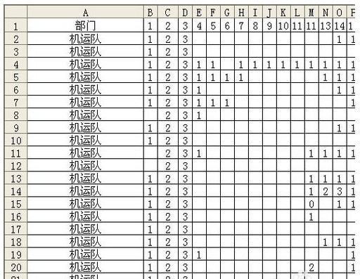 为何打开某个EXCEL文件很慢?