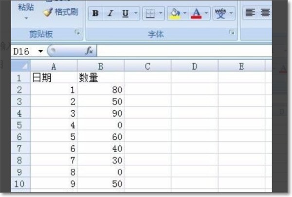 Excel中在绘制柱形图和饼形图时，不显示数值为空或0的项目