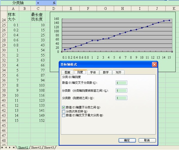 EXCEL生成的图表，怎么把XY轴的数据交换