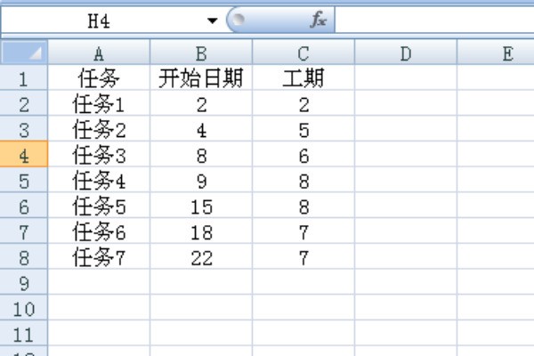 甘特图(横道图)时间坐标跨年度月份,怎么编排?