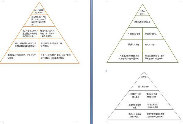 肿么在microsoft word文档里做出这种图？三角形