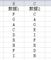 excel表格两列数据相同排列不同怎么把两列调整到完全一样