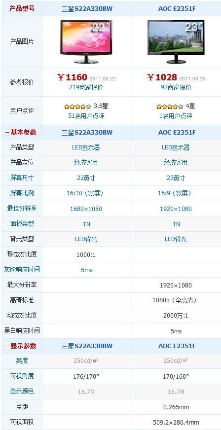 三星s22下载方式