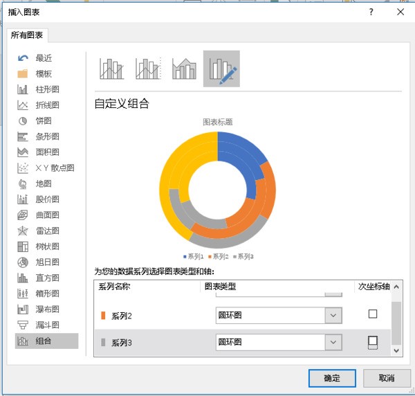 P来自PT中这样的圆环是怎么样做出来的？