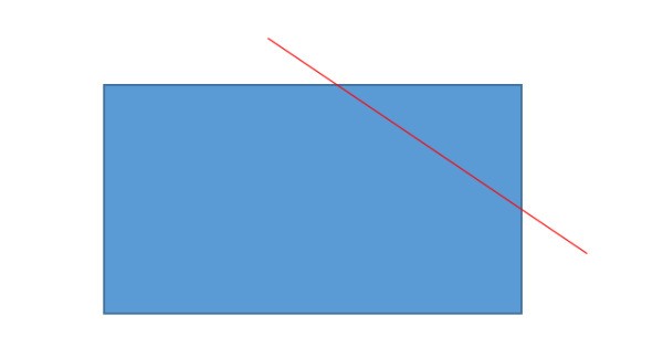 一个长方形，怎么样剪一刀使它的角最多？怎么样使它的角最少？