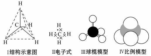 甲烷球棍模型实物图片