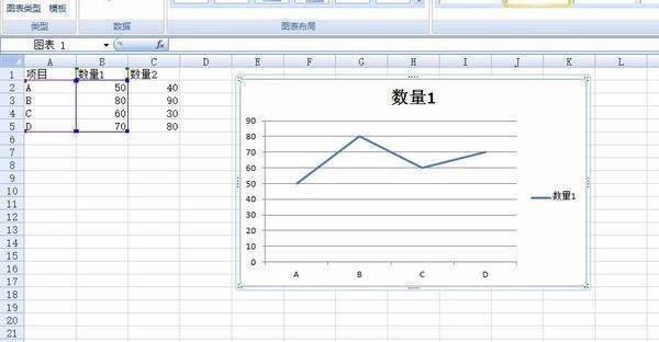 折线图怎来自样添加系列？