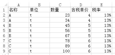 肿么把excel表格中的数据汇总求和？