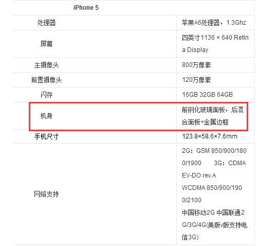 iphone15pro是什么材质机身