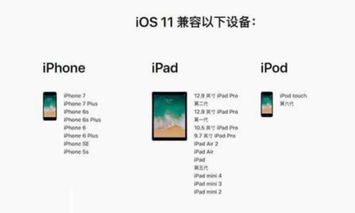 6s建议升级ios133正式版吗