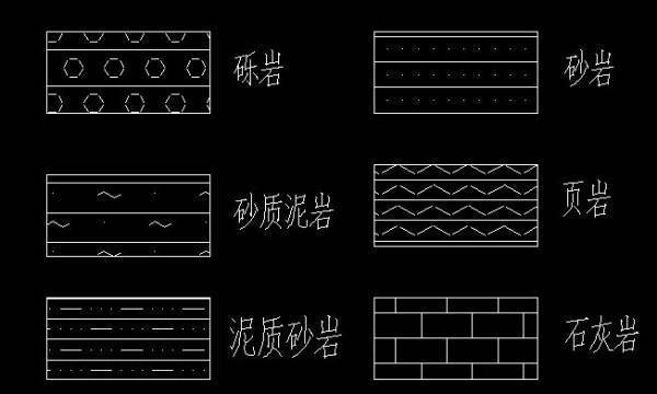 怎么在CAD中画地质剖面图的标高