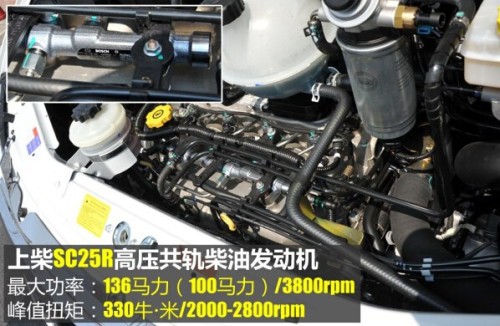 上汽大通是国产还是合资?