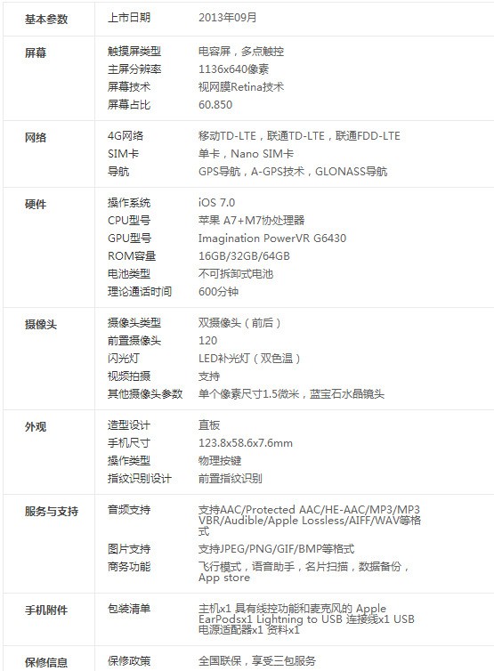 苹果5s有红外功能吗