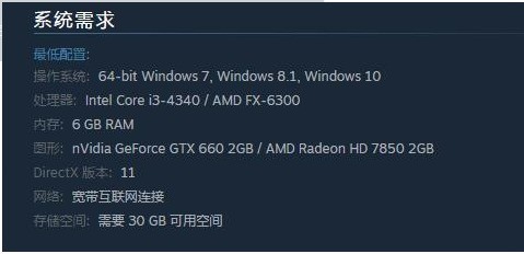 战神4gtx1650能玩吗