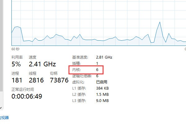 肿么查看linux的cpu核数