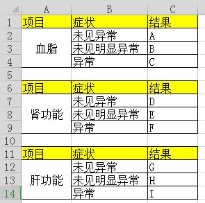 excel 数据有效性，如何让其他人可以编辑单元格中的内容，但是没法修改和清除数据有效性的限定