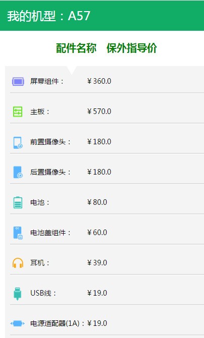 oppoA57内外屏值价钱