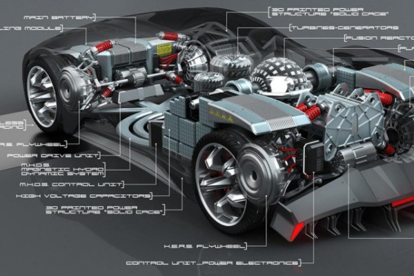 汽车动力类型有哪些