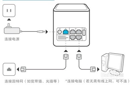 荣耀200pr0好不好