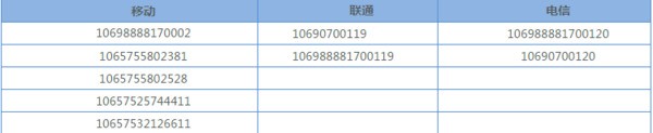 DNF接安全模式时为什么密保总是白屏