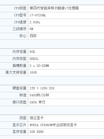 ppt笔记本需要什么配置