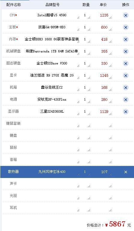 我想配个台式机，玩类似nba2k15的游戏，都需要什么配置啊？价格大概多少？