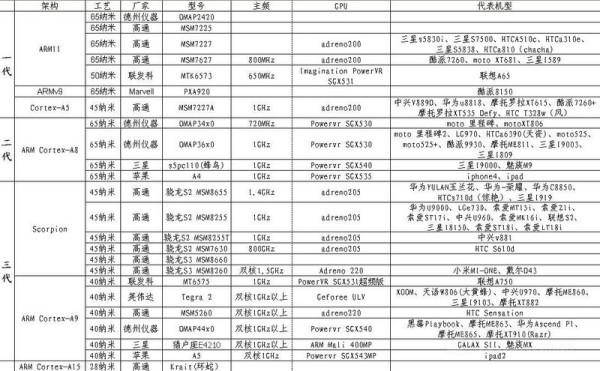 寂静岭1-5是不是劇情都不一样?电影版是几的内容