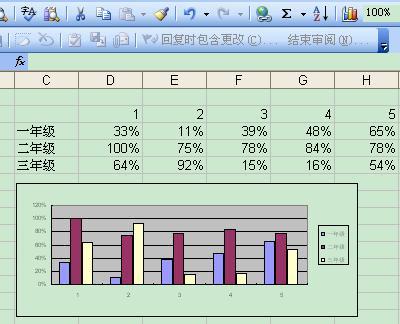 word 表格 肿么在右上角插入日期