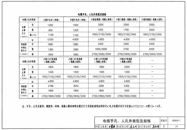 图片集08d800-7，第59页，跪跑实表还求