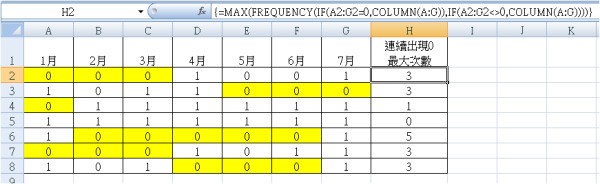 怎么在WPS表格中统计一列或一行同一数值连续出现的最大次数