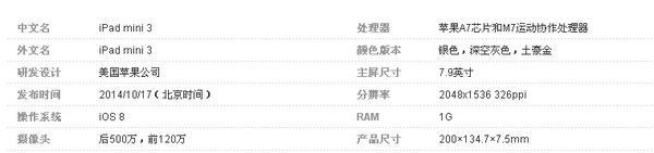 i导营pad mini 3的规格参数