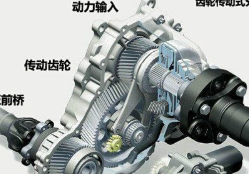 越野车的中央差速锁和防滑差速器有什么不同