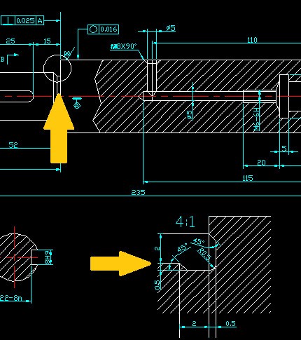 在cad2007中怎样设置比例绘图，就是在尺寸不变的情况下把图放大。具体怎么操作呢？